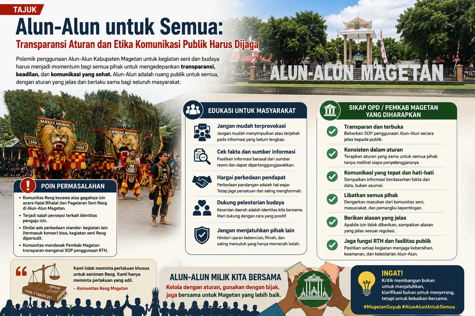 Alun-Alun untuk Semua: Transparansi Aturan dan Etika Komunikasi Publik Harus Dijaga