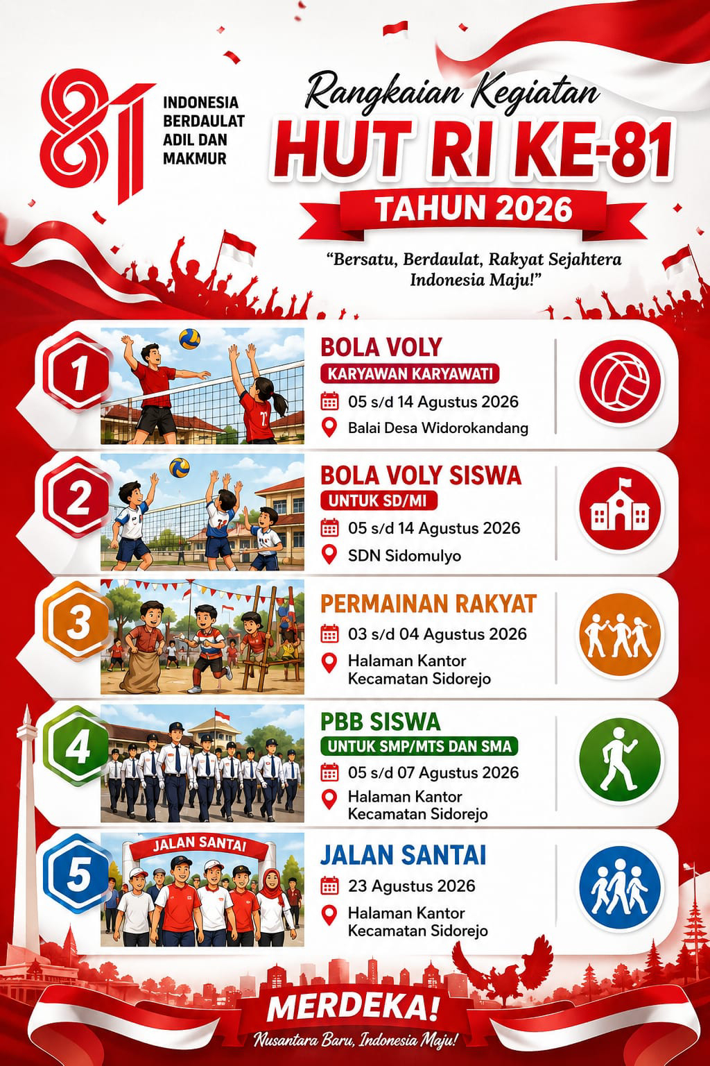 Kecamatan Sidorejo Siapkan Rangkaian Meriah HUT ke-81 Kemerdekaan RI, Camat Tudi Ajak Masyarakat Aktif Berpartisipasi